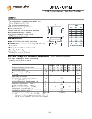 UF1A Datasheet PDF SUNMATE electronic Co., LTD