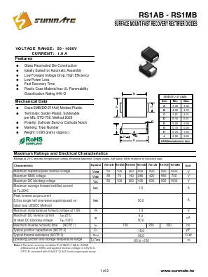 RS1AB Datasheet PDF SUNMATE electronic Co., LTD