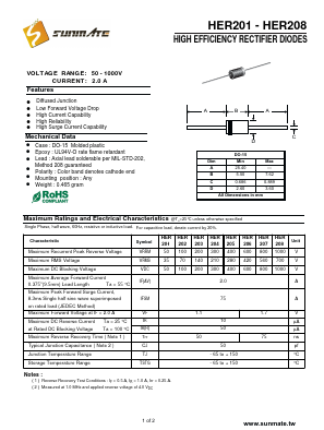 HER201 Datasheet PDF SUNMATE electronic Co., LTD