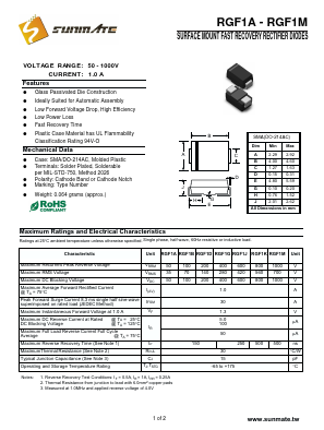RGF1A Datasheet PDF SUNMATE electronic Co., LTD