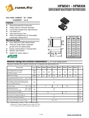 HFM306 Datasheet PDF SUNMATE electronic Co., LTD