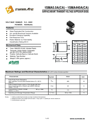 1SMA12A Datasheet PDF SUNMATE electronic Co., LTD