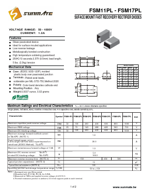 FSM12PL Datasheet PDF SUNMATE electronic Co., LTD