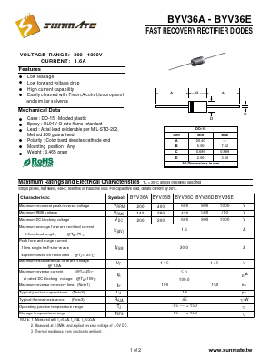 BYV36E Datasheet PDF SUNMATE electronic Co., LTD