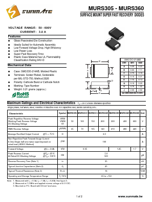 MURS320 Datasheet PDF SUNMATE electronic Co., LTD