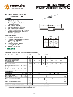 MBR160 Datasheet PDF SUNMATE electronic Co., LTD