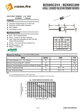 BZX85C30 Datasheet PDF SUNMATE electronic Co., LTD