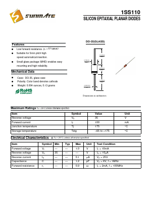 1SS110 Datasheet PDF SUNMATE electronic Co., LTD