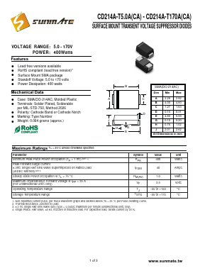 CD214A-T90CA Datasheet PDF SUNMATE electronic Co., LTD