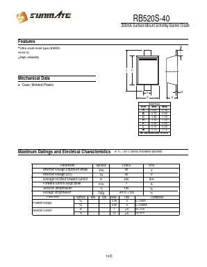 RB520S-40 Datasheet PDF SUNMATE electronic Co., LTD