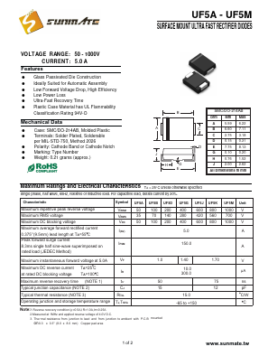 UF5K Datasheet PDF SUNMATE electronic Co., LTD