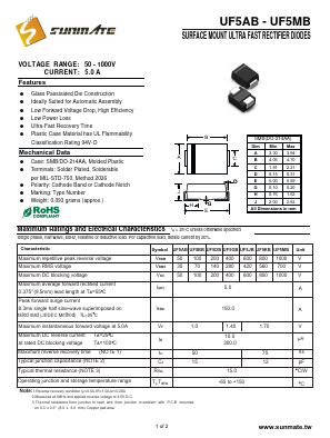 UF5MB Datasheet PDF SUNMATE electronic Co., LTD