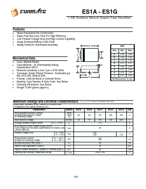 ES1G Datasheet PDF SUNMATE electronic Co., LTD