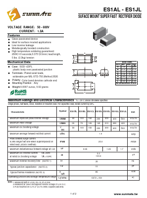 ES1GL Datasheet PDF SUNMATE electronic Co., LTD