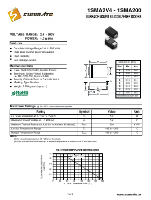 1SMA11 Datasheet PDF SUNMATE electronic Co., LTD