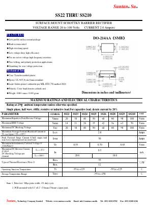 SS24 Datasheet PDF Suntan Capacitors
