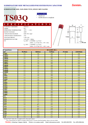 TS03Q Datasheet PDF Suntan Capacitors