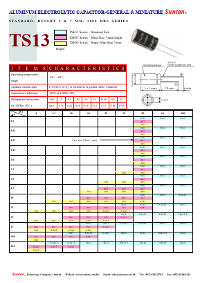 TS13-TSE11 Datasheet PDF Suntan Capacitors