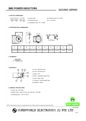 SDC0602-120MF Datasheet PDF Superworld Electronics