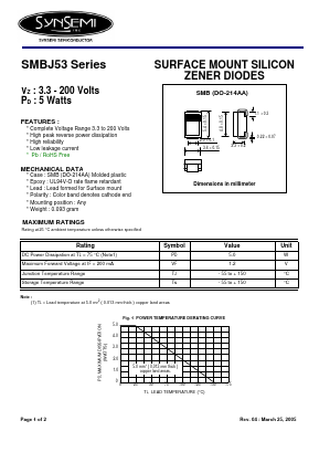 SMBJ5372B Datasheet PDF SynSemi, Inc.