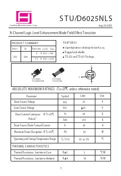 STD6025NLS Datasheet PDF Samhop Mircroelectronics