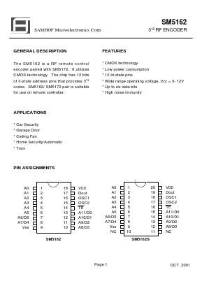 SM5162S Datasheet PDF Samhop Mircroelectronics