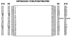 K9F5616U0C-PCB0 Datasheet PDF Samsung