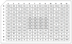 K4D26323QG-GC Datasheet PDF Samsung