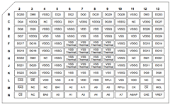 K4D26323RA-GC Datasheet PDF Samsung