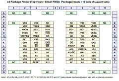 K4B1G0446C-CF8 Datasheet PDF Samsung