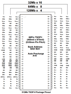 K4H510438D-UC/LB0 Datasheet PDF Samsung