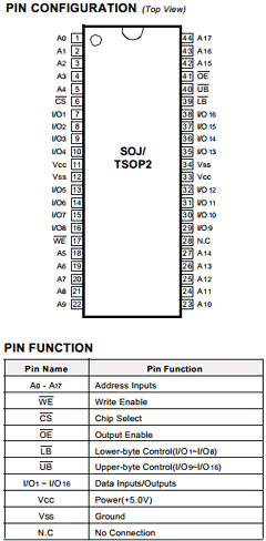K6R4016C1D-JP08 Datasheet PDF Samsung