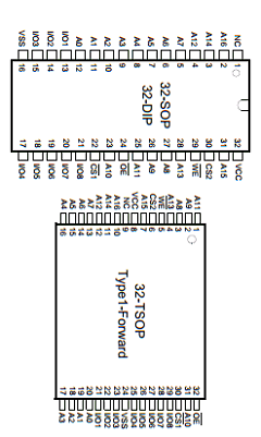 K6X1008C2D-PF55 Datasheet PDF Samsung