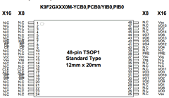 K9F2G08Q0M-P Datasheet PDF Samsung
