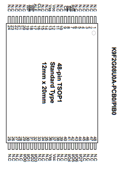 K9F2G08U0A-P Datasheet PDF Samsung