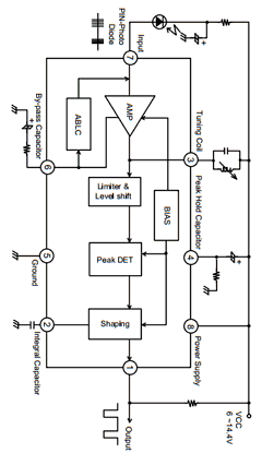 KA2181 Datasheet PDF Samsung