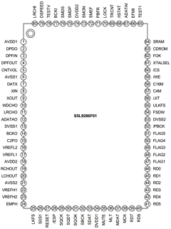 S5L9286F01-Q0R0 Datasheet PDF Samsung