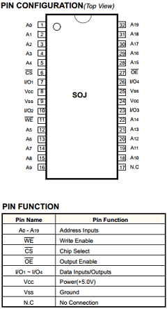K6R4004C1D-KI100810 Datasheet PDF Samsung