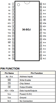 K6R4008C1D-JI0810 Datasheet PDF Samsung