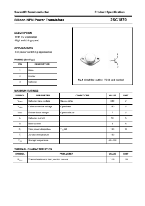 2SC1870 Datasheet PDF SavantIC Semiconductor 