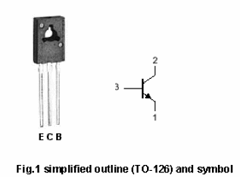 2SC2877 Datasheet PDF SavantIC Semiconductor 