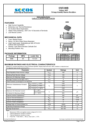 SM5100B Datasheet PDF Secos Corporation.