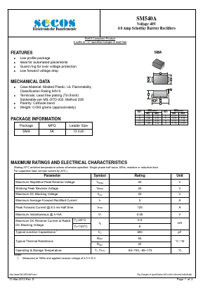 SM540A Datasheet PDF Secos Corporation.