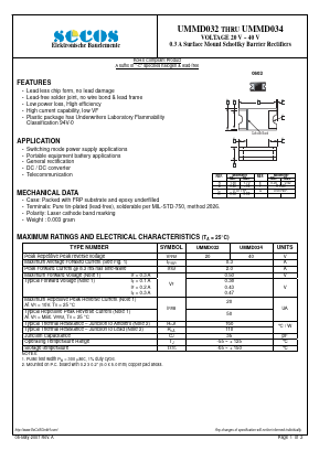 UMMD032 Datasheet PDF Secos Corporation.