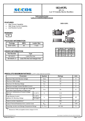 SK140UFL Datasheet PDF Secos Corporation.