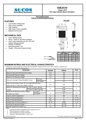 SBR20150 Datasheet PDF Secos Corporation.