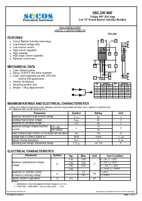 SBL20U80F Datasheet PDF Secos Corporation.