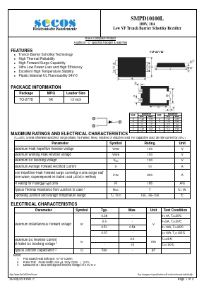 SMPD10100L Datasheet PDF Secos Corporation.