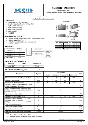 SM160RT Datasheet PDF Secos Corporation.
