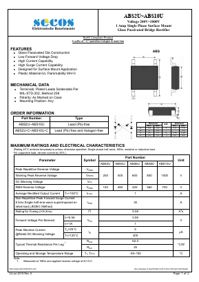 ABS10U Datasheet PDF Secos Corporation.